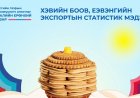 ХЭВИЙН БООВ, ЕЭВЭНГИЙН ЭКСПОРТЫН СТАТИСТИК МЭДЭЭ